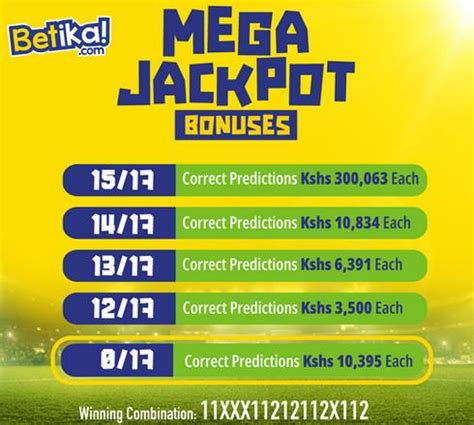 yesterday betika jackpot bonuses